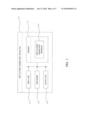 TEST PATTERN GENERATION APPARATUS, TEST PATTERN GENERATION METHOD, AND MEDIUM STORING TEST PATTERN GENERATION PROGRAM diagram and image