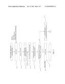 TEST PATTERN GENERATION APPARATUS, TEST PATTERN GENERATION METHOD, AND MEDIUM STORING TEST PATTERN GENERATION PROGRAM diagram and image