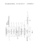 TEST PATTERN GENERATION APPARATUS, TEST PATTERN GENERATION METHOD, AND MEDIUM STORING TEST PATTERN GENERATION PROGRAM diagram and image