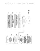 Method of Employing Slew Dependent Pin Capacitances to Capture Interconnect Parasitics During Timing Abstraction of VLSI Circuits diagram and image