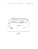 Automated Generation of Oxide Pillar Slot Shapes in Silicon-On-Insulator Formation Technology diagram and image