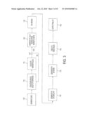 Automated Generation of Oxide Pillar Slot Shapes in Silicon-On-Insulator Formation Technology diagram and image