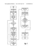 SPECULATIVE POPCOUNT DATA CREATION diagram and image