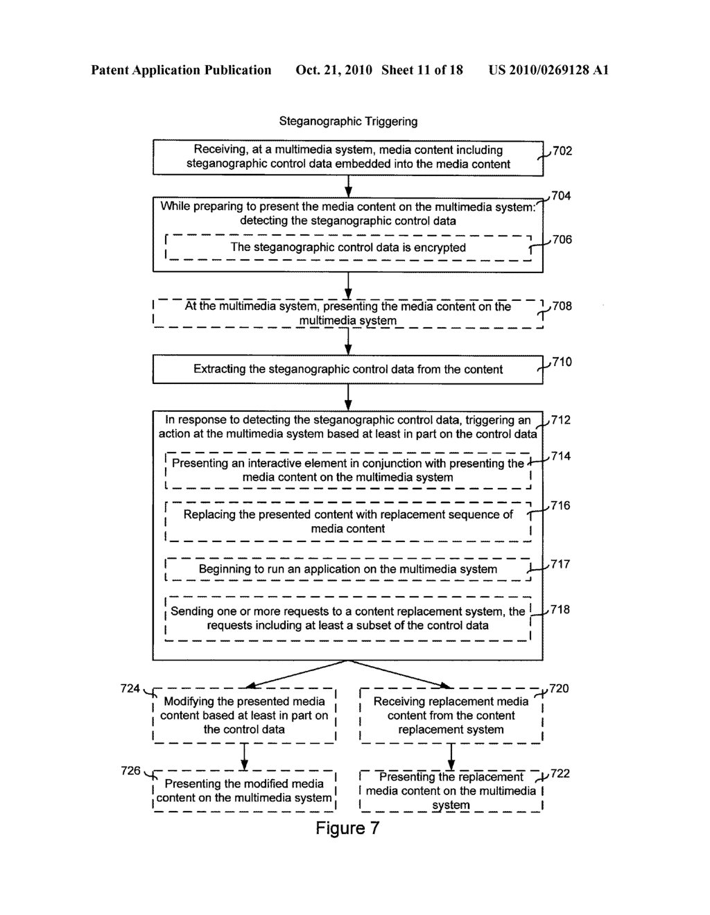 Method and System for Remotely Controlling Consumer Electronic Devices - diagram, schematic, and image 12