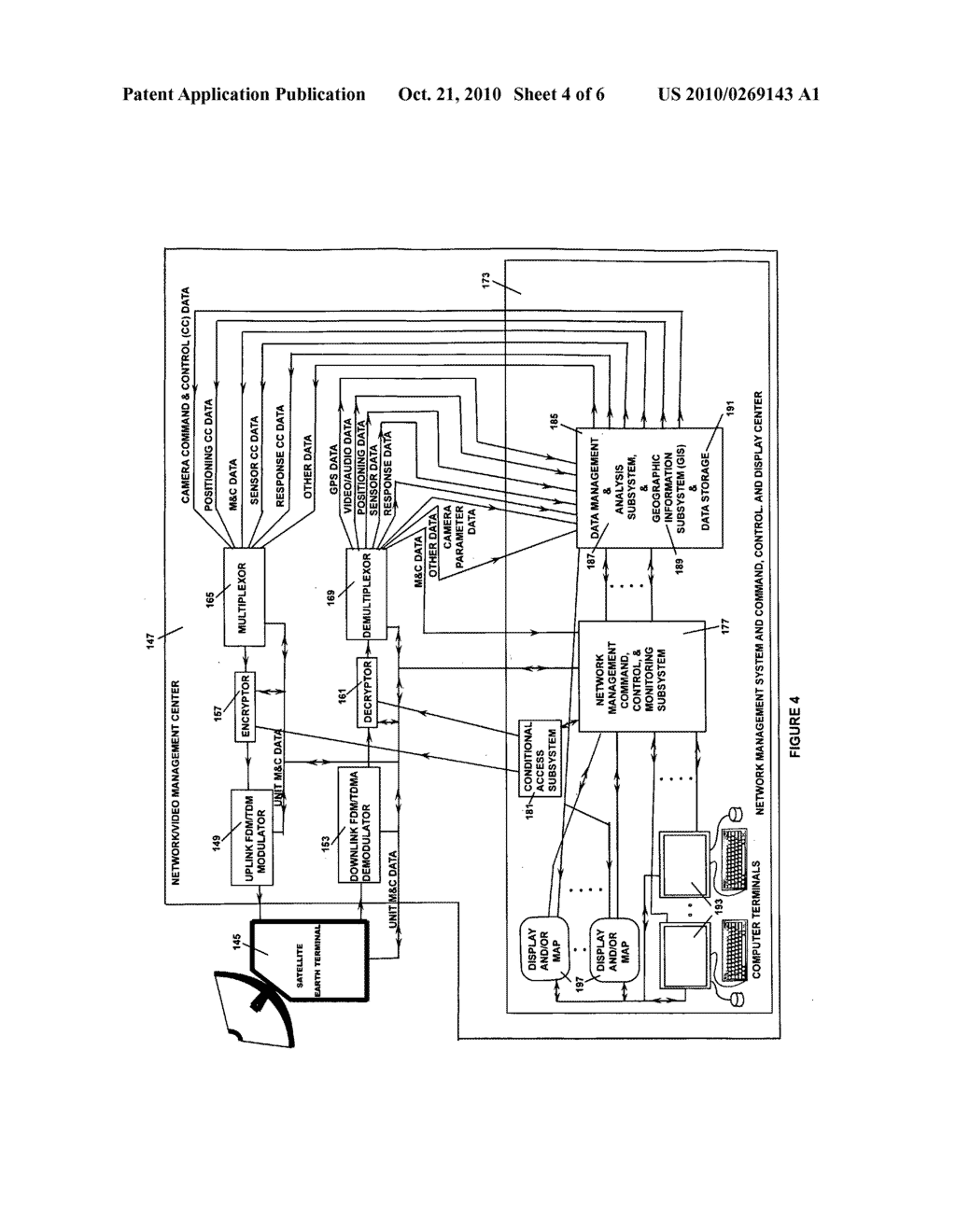 System and Method for Satellite Enhanced Command, Control, and Surveillance Services Between Network Management Centers and Unmanned Land and Aerial Devices - diagram, schematic, and image 05