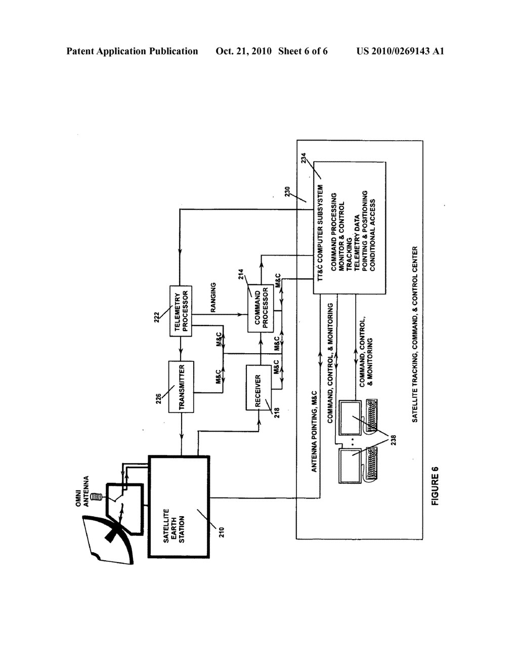 System and Method for Satellite Enhanced Command, Control, and Surveillance Services Between Network Management Centers and Unmanned Land and Aerial Devices - diagram, schematic, and image 07
