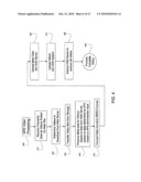 SYSTEMS AND METHODS FOR INCORPORATING USER GENERATED CONTENT WITHIN A VOD ENVIRONMENT diagram and image