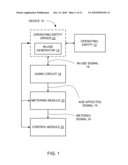 USAGE METERING BASED UPON HARDWARE AGING diagram and image