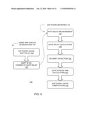 USAGE METERING BASED UPON HARDWARE AGING diagram and image