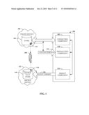 ONLINE SERVICE DATA MANAGEMENT diagram and image