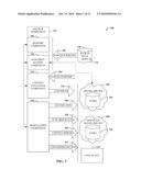 ONLINE SERVICE DATA MANAGEMENT diagram and image