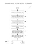 ONLINE SERVICE DATA MANAGEMENT diagram and image