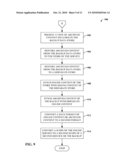 ONLINE SERVICE DATA MANAGEMENT diagram and image