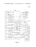 ONLINE SERVICE DATA MANAGEMENT diagram and image