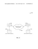 ONLINE SERVICE DATA MANAGEMENT diagram and image