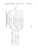 NETWORK POPULATION MAPPING diagram and image