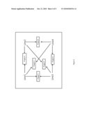 NETWORK POPULATION MAPPING diagram and image