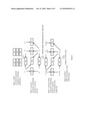 NETWORK POPULATION MAPPING diagram and image