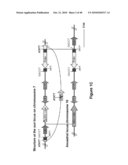 Compositions and Methods for Altering the Morphology of Plants diagram and image