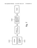 Sole structure and method of making the same diagram and image