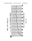 Particulate trap system and method diagram and image