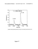 DETECTING GAS COMPOUNDS FOR DOWNHOLE FLUID ANALYSIS USING MICROFLUIDICS AND REAGENT WITH OPTICAL SIGNATURE diagram and image