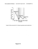 DETECTING GAS COMPOUNDS FOR DOWNHOLE FLUID ANALYSIS USING MICROFLUIDICS AND REAGENT WITH OPTICAL SIGNATURE diagram and image