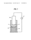 SLAG FOR ELECTROSLAG REMELTING FOR COPPER ALLOY AND METHOD FOR PRODUCING COPPER ALLOY MATERIAL diagram and image