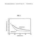 SLAG FOR ELECTROSLAG REMELTING FOR COPPER ALLOY AND METHOD FOR PRODUCING COPPER ALLOY MATERIAL diagram and image