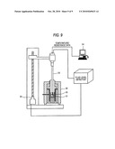 SLAG FOR ELECTROSLAG REMELTING FOR COPPER ALLOY AND METHOD FOR PRODUCING COPPER ALLOY MATERIAL diagram and image