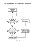 Systems, methods and apparatus for respiratory support of a patient diagram and image