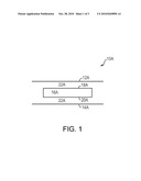 Polymeric Encapsulants for Photovoltaic Modules and Methods of Manufacture diagram and image