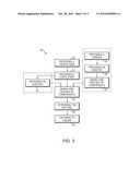 Polymeric Encapsulants for Photovoltaic Modules and Methods of Manufacture diagram and image