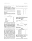 Polymeric Encapsulants for Photovoltaic Modules and Methods of Manufacture diagram and image