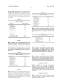 Polymeric Encapsulants for Photovoltaic Modules and Methods of Manufacture diagram and image