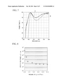 METHOD FOR MANUFACTURING PHOTOVOLTAIC CELL AND PHOTOVOLTAIC CELL diagram and image