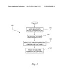 TOUGH, HIGH-STRENGTH TITANIUM ALLOYS; METHODS OF HEAT TREATING TITANIUM ALLOYS diagram and image