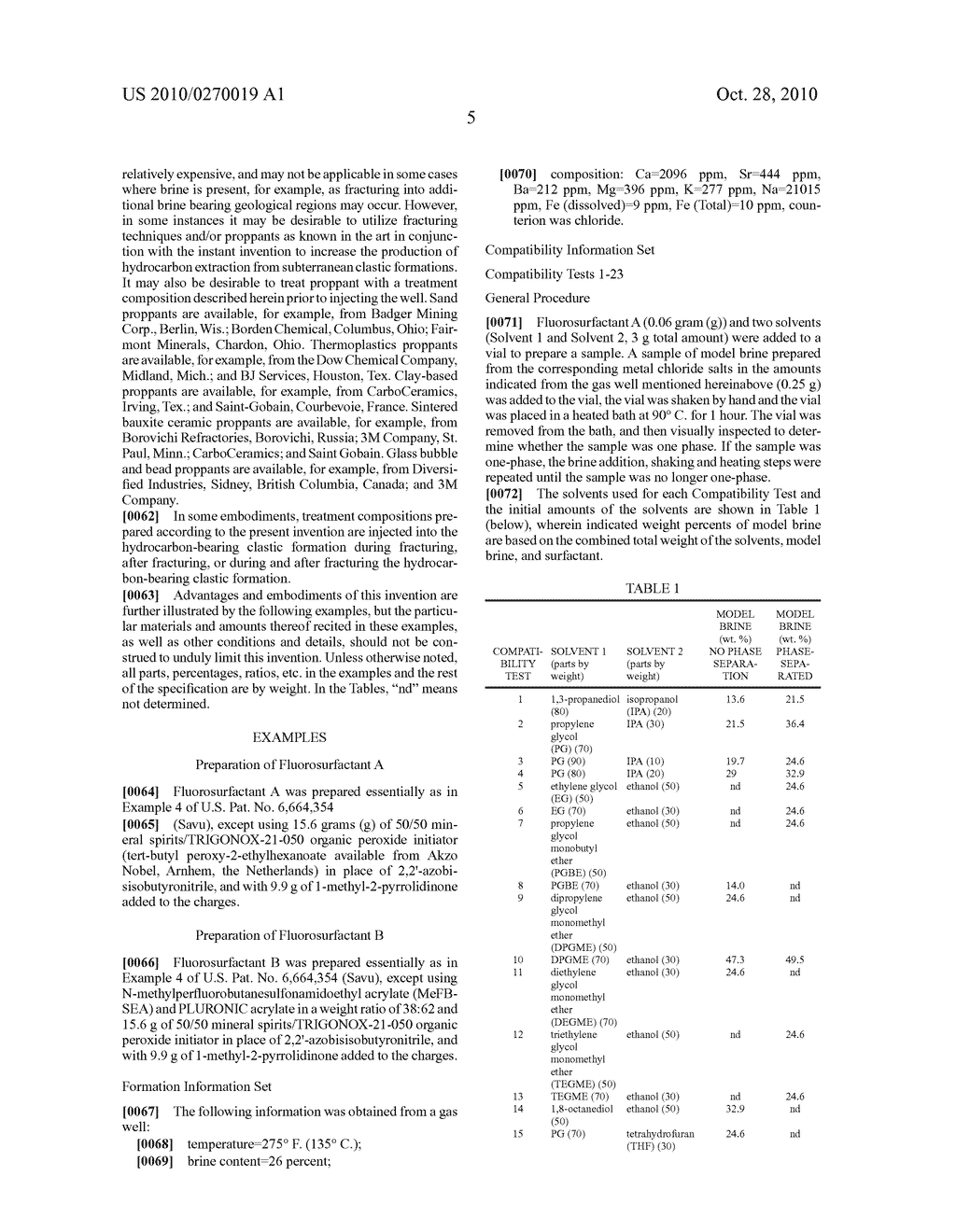 METHOD OF OBTAINING A TREATMENT COMPOSITION FOR IMPROVING THE PRODUCTIVITY OF HYDROCARBON PRODUCING WELLS - diagram, schematic, and image 08