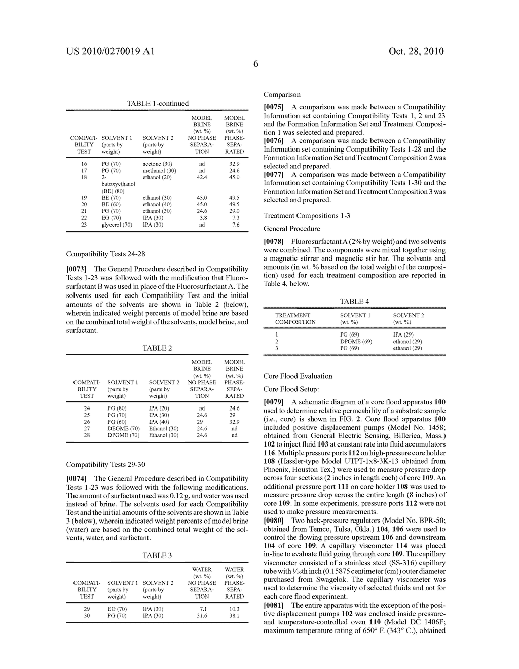 METHOD OF OBTAINING A TREATMENT COMPOSITION FOR IMPROVING THE PRODUCTIVITY OF HYDROCARBON PRODUCING WELLS - diagram, schematic, and image 09