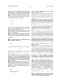 Cationic electrodeposition coating composition diagram and image