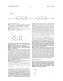 Cationic electrodeposition coating composition diagram and image