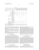 Cationic electrodeposition coating composition diagram and image