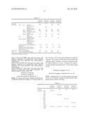 Cationic electrodeposition coating composition diagram and image