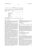 Cationic electrodeposition coating composition diagram and image