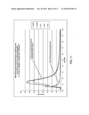 SERVICE-DETECTABLE ANALYTE SENSORS AND METHODS OF USING AND MAKING SAME diagram and image