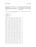 Method of Immunization Against the 4 Dengue Serotypes diagram and image