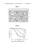 ELECTRODE CONTACT MEMBER OF VACUUM CIRCUIT BREAKERS AND A METHOD OF MANUFACTURING THE SAME diagram and image