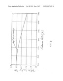 Rotorcraft with opposing roll mast moments, and related methods diagram and image