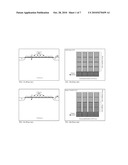 Image Sensors with Photo-Current Mode and Solar Cell Operation diagram and image