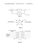 ELECTROMAGNETIC DEVICE WITH INTEGRAL\NON-LINEAR COMPONENT diagram and image